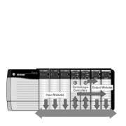 Removable Terminal Block ControlLogix, 36pin, cage-clamp